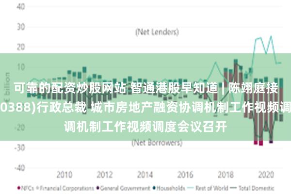 可靠的配资炒股网站 智通港股早知道 | 陈翊庭接任港交所(00388)行政总裁 城市房地产融资协调机制工作视频调度会议召开