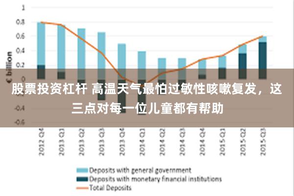 股票投资杠杆 高温天气最怕过敏性咳嗽复发，这三点对每一位儿童都有帮助