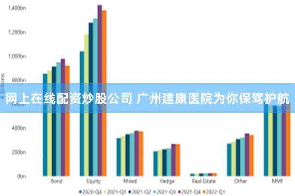 网上在线配资炒股公司 广州建康医院为你保驾护航