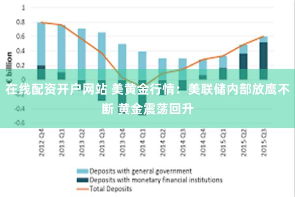 在线配资开户网站 美黄金行情：美联储内部放鹰不断 黄金震荡回升