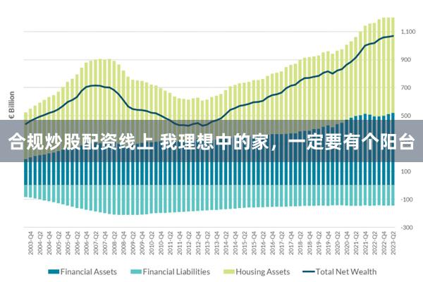 合规炒股配资线上 我理想中的家，一定要有个阳台