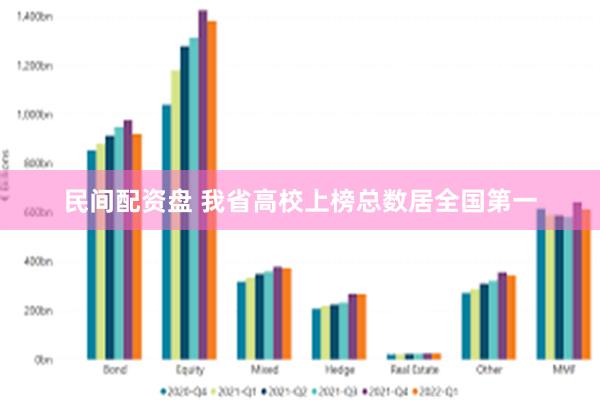 民间配资盘 我省高校上榜总数居全国第一