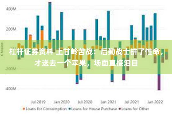 杠杆证券资料 上甘岭苦战：后勤战士拼了性命，才送去一个苹果，场面直接泪目