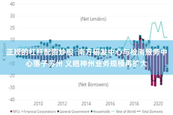 正规的杠杆配资炒股  南方研发中心与检测服务中心落子苏州 义翘神州业务规模再扩大