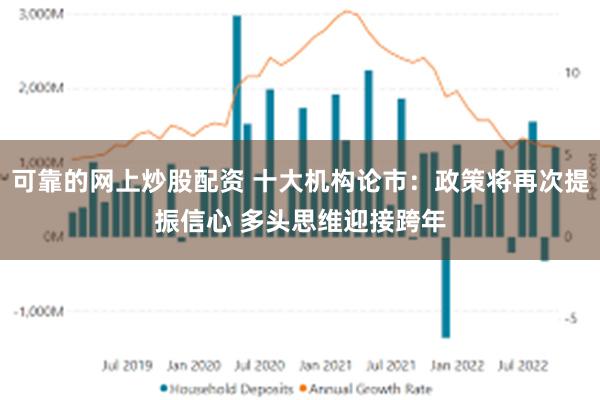 可靠的网上炒股配资 十大机构论市：政策将再次提振信心 多头思维迎接跨年