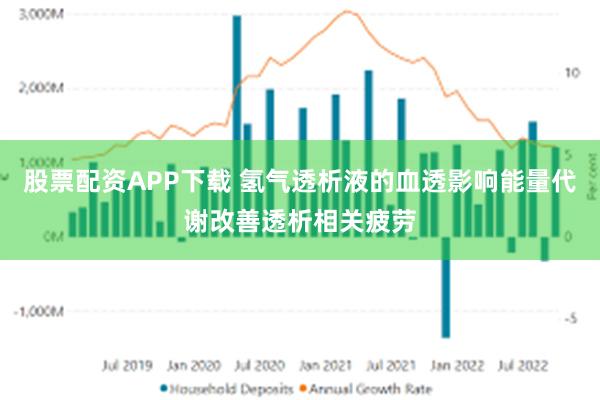 股票配资APP下载 氢气透析液的血透影响能量代谢改善透析相关疲劳