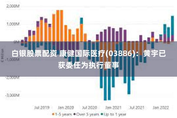 白银股票配资 康健国际医疗(03886)：黄宇已获委任为执行董事